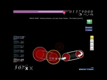 osu!　妖精帝國-The Creator