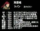 ファイアーエムブレム蒼炎の軌跡　赤ピンクの軌跡19章