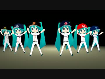 nanoミクさんがプロ野球のユニフォーム着て踊るだけの動画2013