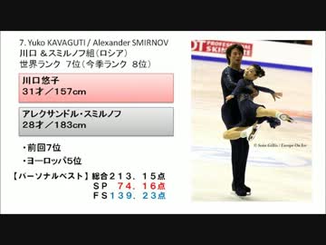 世界フィギュア2013選手名鑑【ペア編】