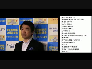2013.03.12 橋下徹 大阪市長 退庁ぶらさがり取材