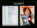 【２】【獅子王の部屋】コミュジャック!!すかるおれんじだよ!!.mp4