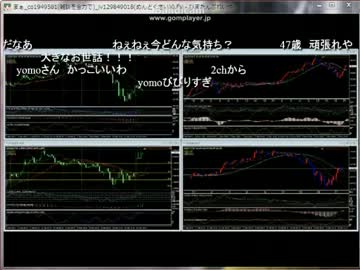 【Yomo】フカシ48歳がガチ経営者32歳に説教＆ねじ込まれるの巻（後半）