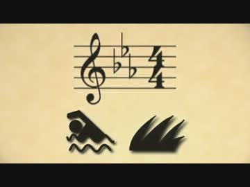 萃夢想のピアノ版作ってみた