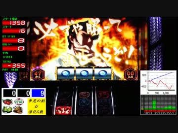 バジリスク甲賀忍法帖Ⅱpart2