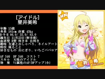 ミリオンライブのアイドルを紹介してみる　ビジュアル編