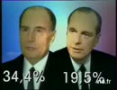 仏大統領選 1988年1回目 開票速報