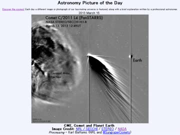 3月15日｢コロナ質量放出、彗星、そして惑星:地球｣-Astronomy Picture of the Day