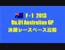 F1 2013 Rn.01 オーストラリアGP 決勝レースペース比較