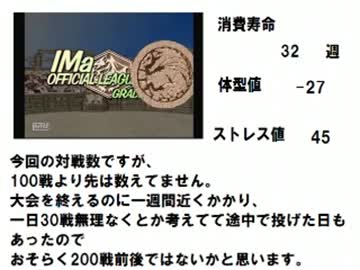 モンスターファーム2　最短経過週とノーダメージ縛りで殿堂入り　その3