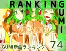 GUMI新曲ランキング#74