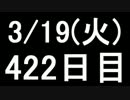 【１日１実績】バットマン：AC　その１３【Xbox360】