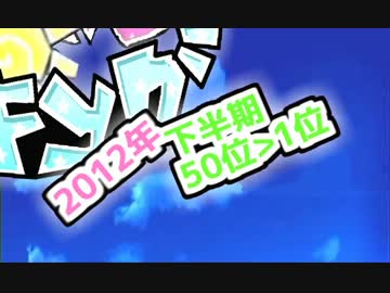 2012年MUGEN動画ランキング下半期ベスト100【50～1位】