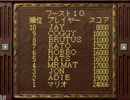 【実況】ブラックな病院経営致します。レベル4前半【テーマホスピタル】