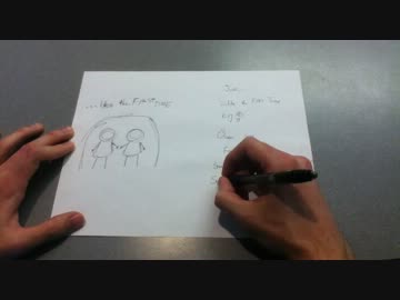 【ポストロック】... like the First Time【クロスフェード】