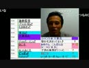 ネットストーカー唯我