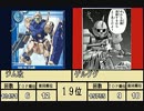第４回　戦場の絆　人気機体ランキング