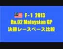 F1 2013 Rn.02 マレーシアGP 決勝レースペース比較