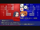【ゆっくりTRPG】ゆっくり達のリング★ドリームRound1-3【GURPS】