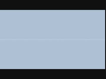 CMM.mp4