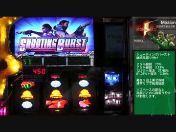 パチスロ　バイオハザード５　設定６で万枚目指す動画　1st-infection