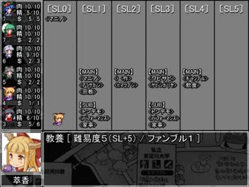 【東方卓遊戯】 お嬢と五人の奇人達 1-3 【サタスペ】