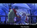 【作業用ＢＧＭ】夜に美少女と聴きたいBGM