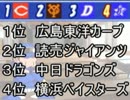 【パワプロ１０決】４０歳からのマイライフ奮投記part36【ゆっくり実況】