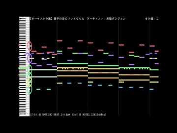【オーケストラ風】量子の海のリントヴルム