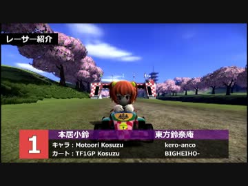 【第⑨回】東方F-1グランプリ 道路【ゆっくり実況】