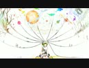 【GUMI】 オンエア 【オリジナル】