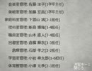 記憶少女THE END　第五話