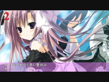 Getchu.com 2013年3月エロゲーセールスランキングTOP30＋おまけ