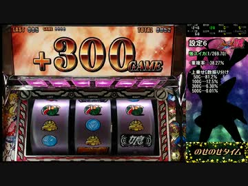 【ゆっくりパチスロ実況】ハイパー娘で累計万枚目指す part2【設定６】