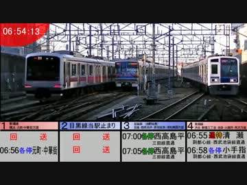 東急日吉駅定点観測10倍速【2013/03/16改正版】