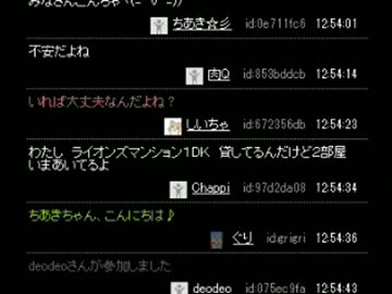 4月6日　本日唯我総本部に侵入してみた！