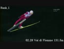 【スキージャンプ】 Kamil Stoch 2012-2013