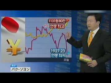 無慈悲な日銀砲の発射予告だけで株価が急落し韓国経済に打撃w