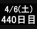 【１日１実績】ボーダーランズ　その５【Xbox360】