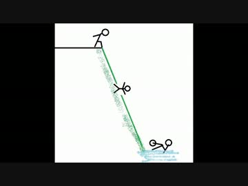 友人Yがログインしました　前編