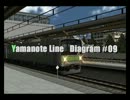 電車でGO! FINAL 山手線 #09 1/5