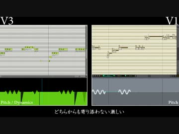 【KAITO V1・V3】Contrast