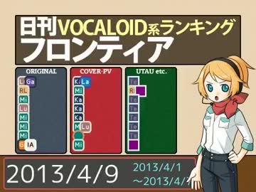 日刊VOCALOID系ランキング フロンティア 2013/4/9