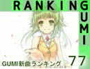 GUMI新曲ランキング#77
