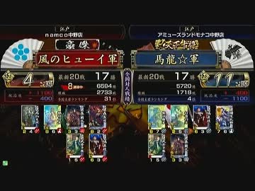 戦国大戦　頂上対決　2013/4/9　風のヒューイ軍　VS　馬龍☆軍