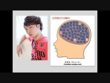 DABA×うそこメーカー②【脳内メーカー】