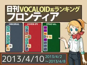 日刊VOCALOID系ランキング フロンティア 2013/4/10