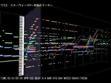 スターウォーズv 帝国のマーチ ダースベイダーのテーマ 耳コピmidi ニコニコ動画