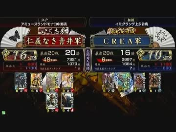 戦国大戦 頂上対決 2013/4/11 仁義なき青井軍 VS CREA軍