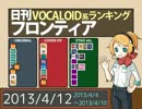 日刊VOCALOID系ランキング フロンティア 2013/4/12